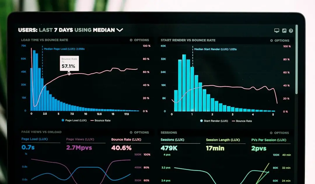 DAX Basics Power BI