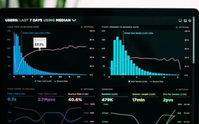 DAX Basics in Power BI: How to Write Your First Data Analysis Expressions