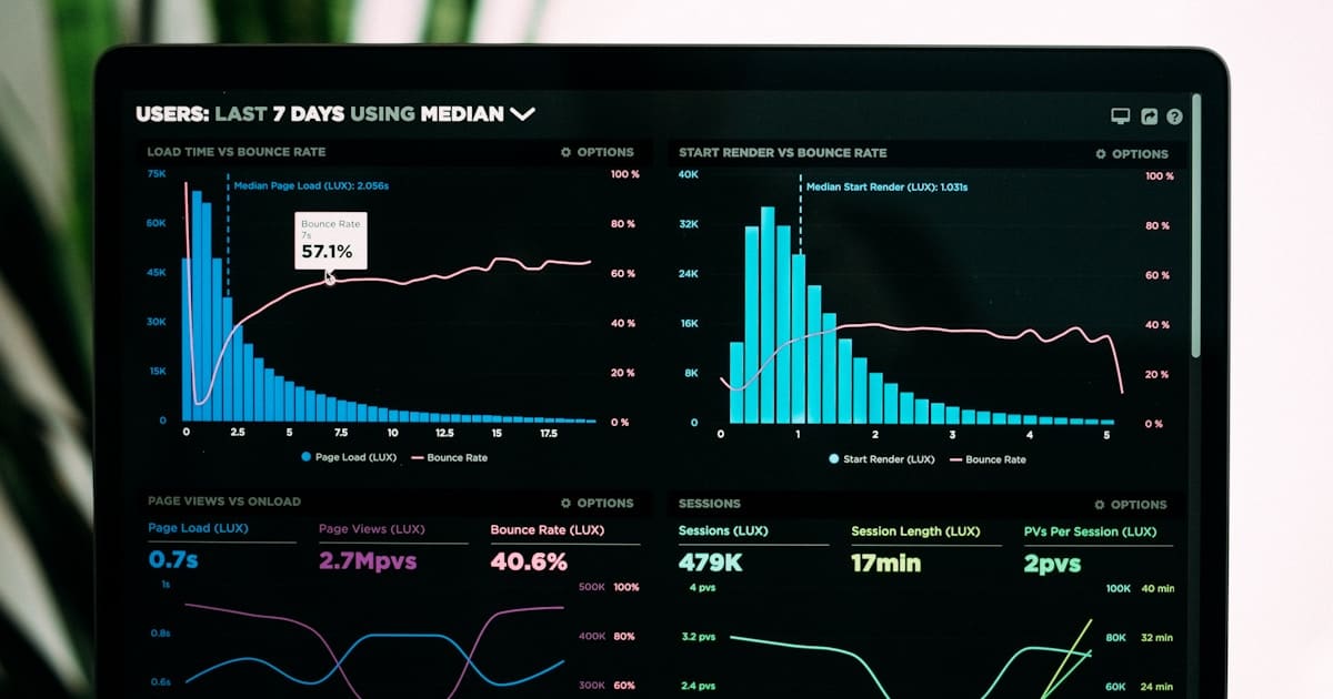 DAX Basics In Power BI 2026: How To Write Your First Data Analysis ...